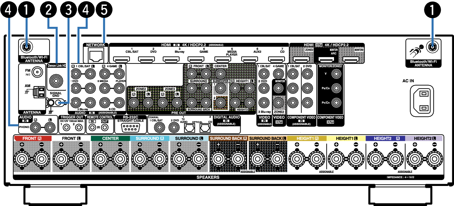 Name Rear Small1 X6E2